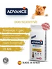 Сухой корм для взрослых собак с чувствит. пищеварением Dog S… Advance 578993966 купить за 9 737 ₽ в интернет‑магазине Wildberries