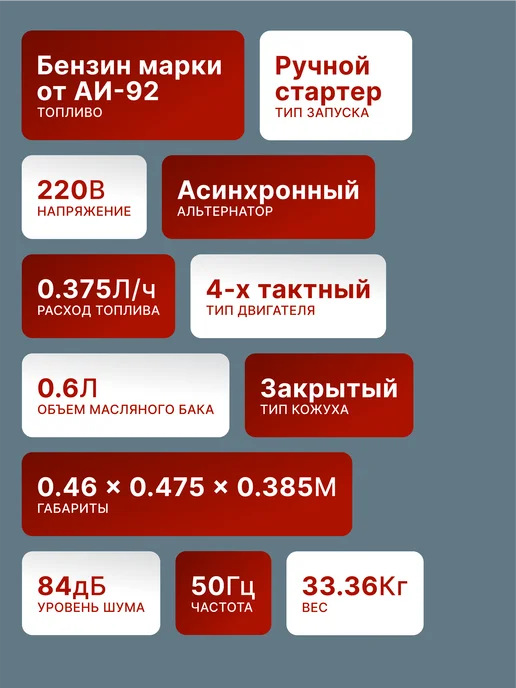 Генератор инверторный бензиновый 6 кВт DN7500i — фото 2