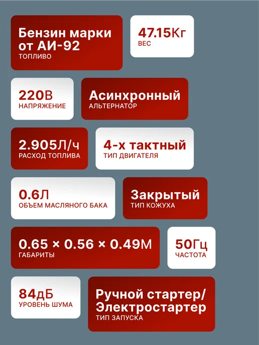 Генератор инверторный бензиновый 6.5 кВт DN7500SXA — фото 2
