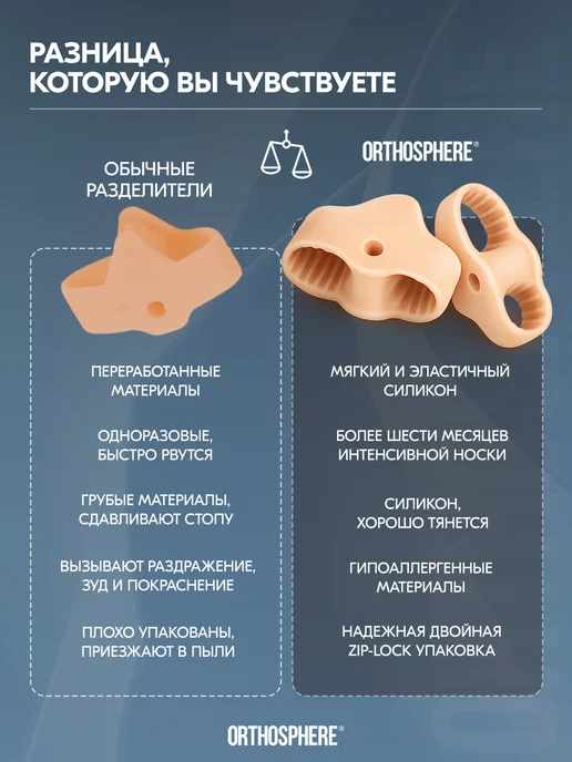 ORTHOSPHERE Разделитель для пальцев ног, вариант, фото 4