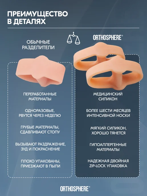 ORTHOSPHERE Разделитель для пальцев ног, вариант, фото 4