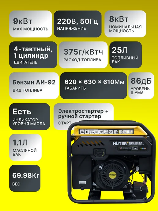 Генератор инверторный бензиновый 9 кВт DN12500iXA — фото 2