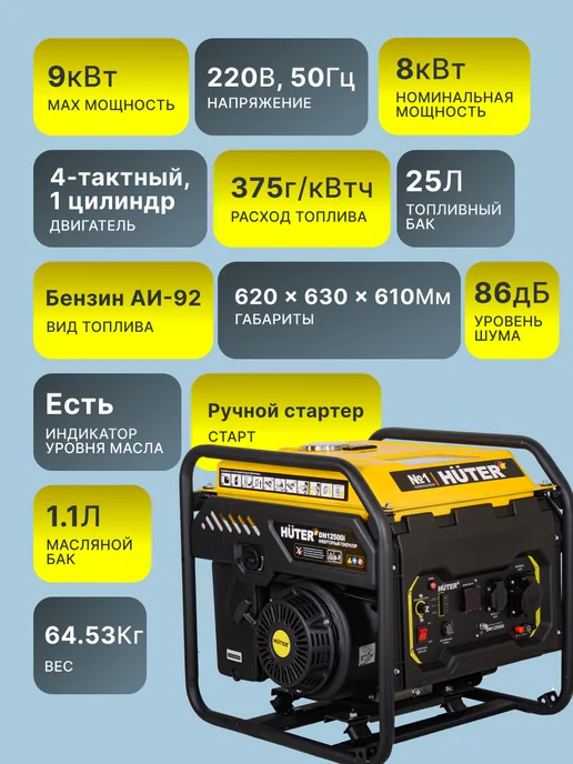 Генератор инверторный бензиновый 9 кВт DN12500i — фото 2
