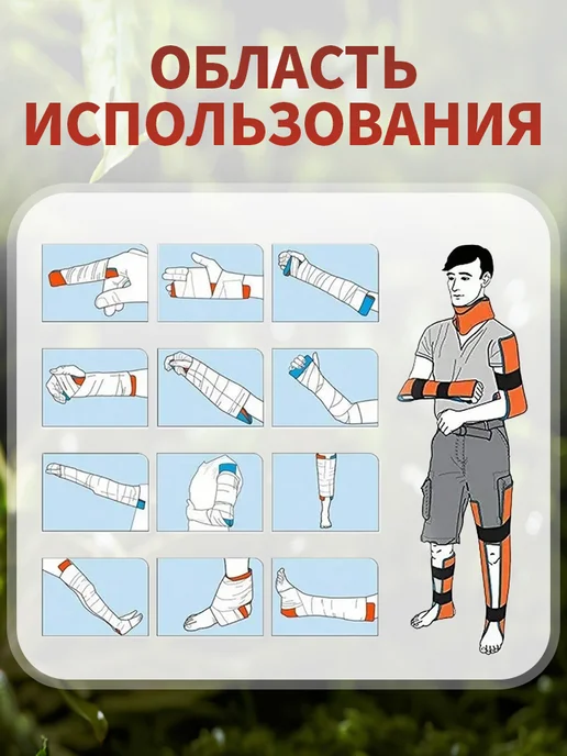 Шина медицинская фиксированная тактическая 11x46 см, 11x46 см, фото 5