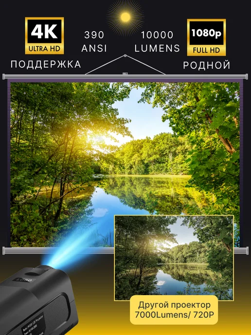 TSOY Проектор для фильмов Android Wi-Fi, черный, фото 3