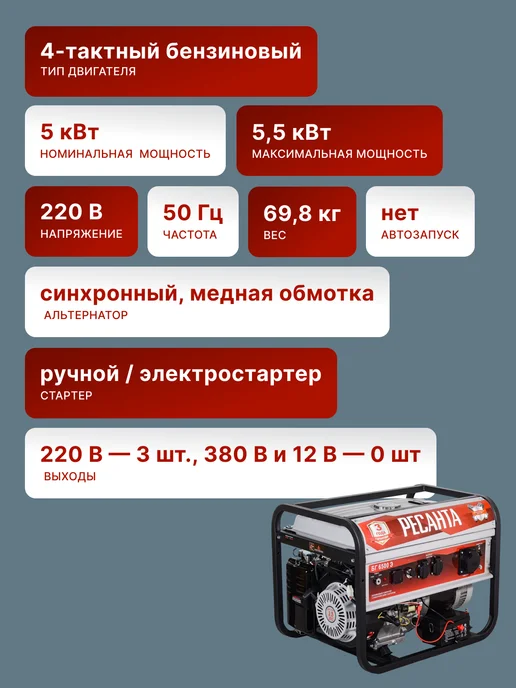 Генератор бензиновый 5.5 кВт БГ 6500 Э — фото 2