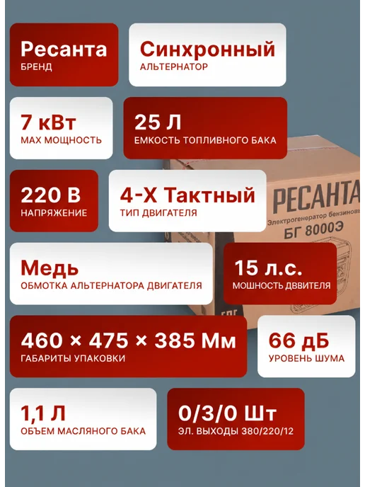 Генератор бензиновый с электростартером БГ 8000 Э — фото 2