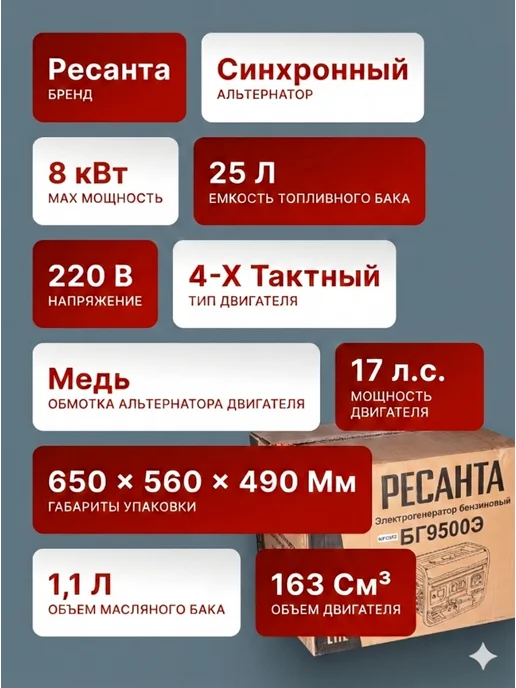 Генератор бензиновый с электростартером БГ 9500 Э — фото 2