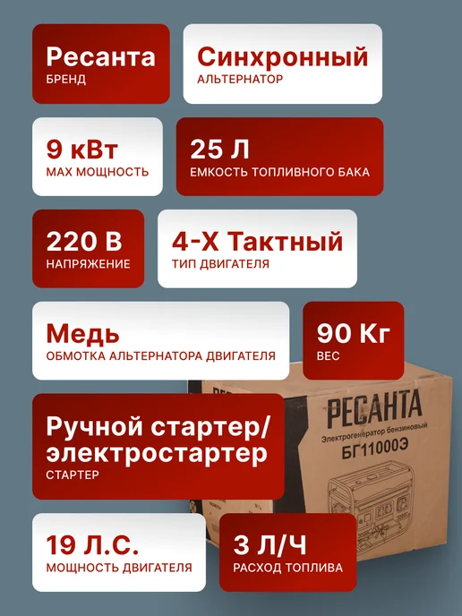 Генератор бензиновый с электростартером БГ11000Э — фото 2