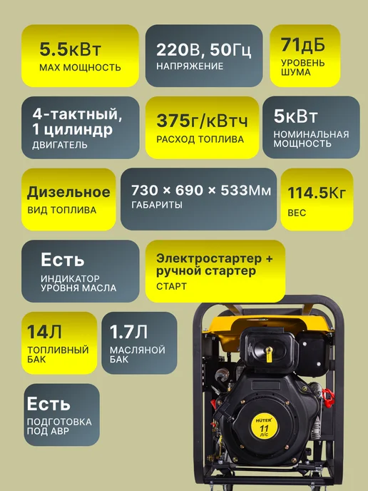Генератор дизельный LDG 7000LXА — фото 2