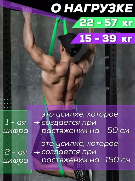Резинка для фитнеса и подтягивания, вариант, фото 3