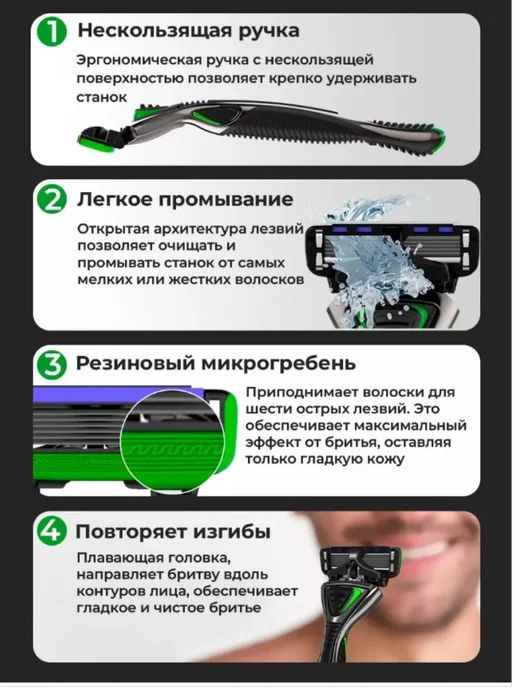DORCO Станок для бритья мужской многоразовый Pase 6 (1+2кассеты), 3 шт, фото 3