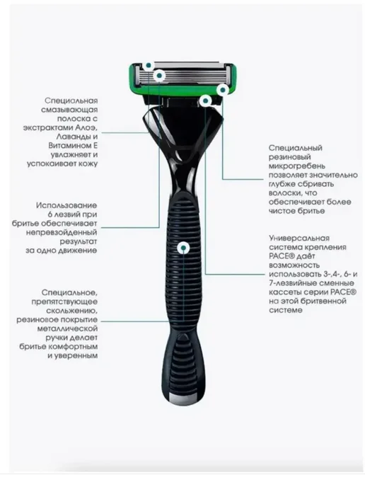 DORCO Станок для бритья мужской многоразовый Pase 6 (1+2кассеты), 3 шт, фото 6