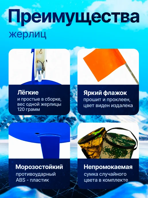 OSPREY FISHING Жерлицы зимние рыболовные комплект 10 штук, синий, фото 2
