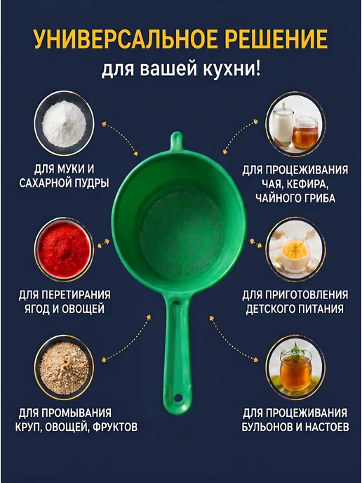 Сито кухонное пластиковое для протирки и процеживания, зеленый, фото 2