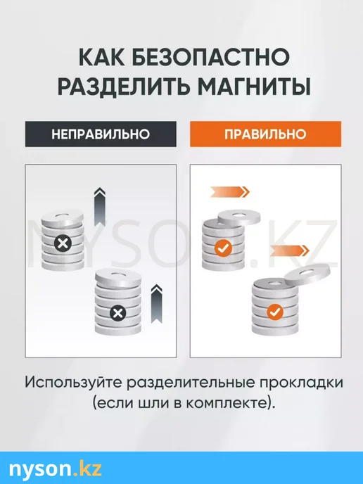 Неодимовый сильный магнит диск 10х5 мм 10шт, 10x5 мм, 10 шт, фото 5