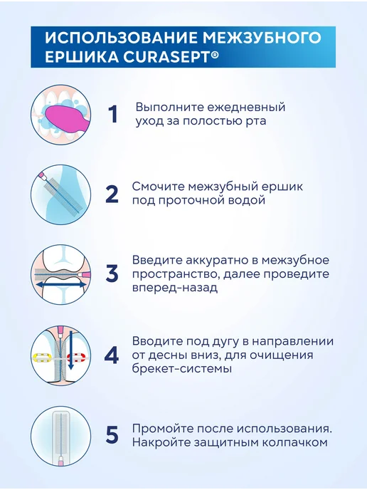 CURASEPT Межзубные ершики для брекетов угловые PROXI Angle T10 фуксия…, 5 шт, фото 4