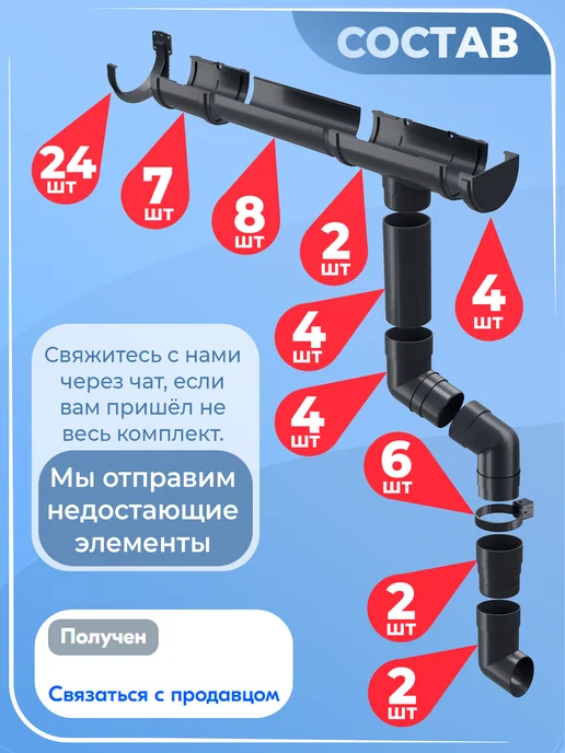 Docke Premium Комплект водосток 12 м (серый 7024) система Деке 1,5м 2сл, 12 м, 1,5 м, фото 2