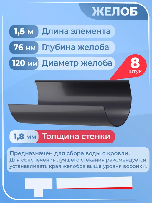 Docke Premium Комплект водосток 12 м (серый 7024) система Деке 1,5м 2сл, 12 м, 1,5 м, фото 3