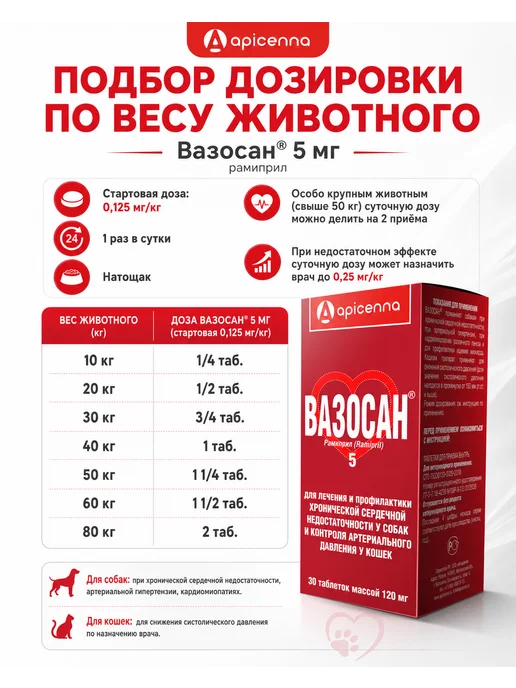 apicenna Таблетки Вазосан 5 мг 30 таб. Срок по 30.10.2026, вариант, фото 3