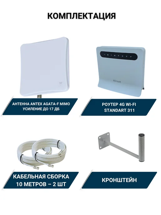 NETGIM Комплект интернета роутер 4G Standart 311 с Agata F mimo, 4 г, фото 2
