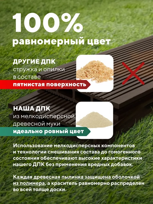Мебель ДПК Террасная доска из ДПК пластиковая, 1.5 метра, 5 шт, Венге, 2 м, 5 шт, фото 6