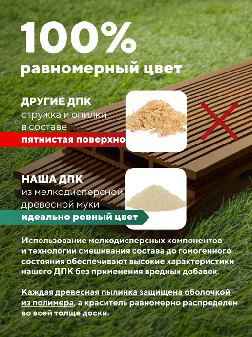 Мебель ДПК Доска террасная ДПК, 1.5 метра, 5 шт, Коричневый, 2 м, 5 шт, коричневый, фото 6