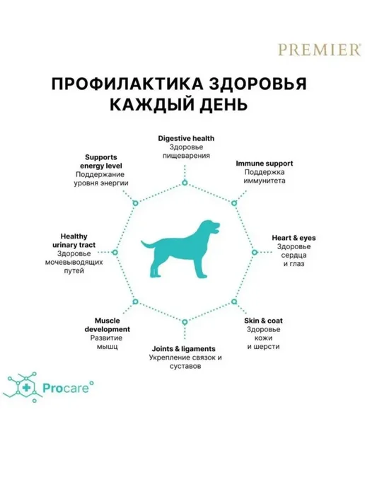 Сухой корм PREMIER Dog для собак, средние, индейка, ягненок, 10 кг, фото 6