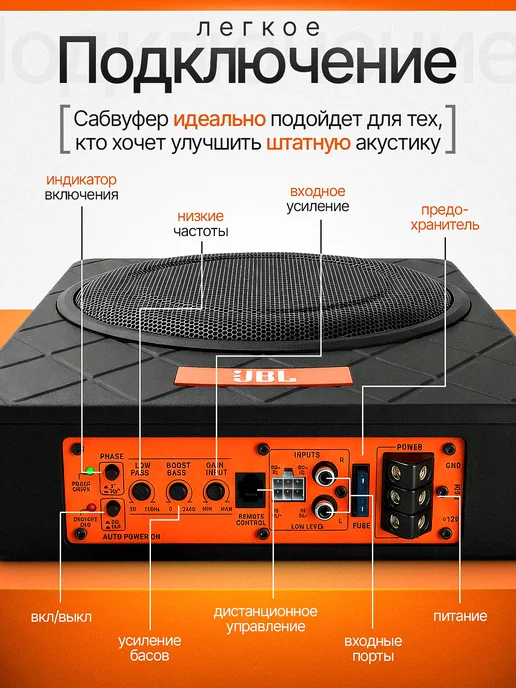 R&M_44 Автомобильный активный cабвуфер JBL в машину 5000 Вт, 5000 Вт, фото 4