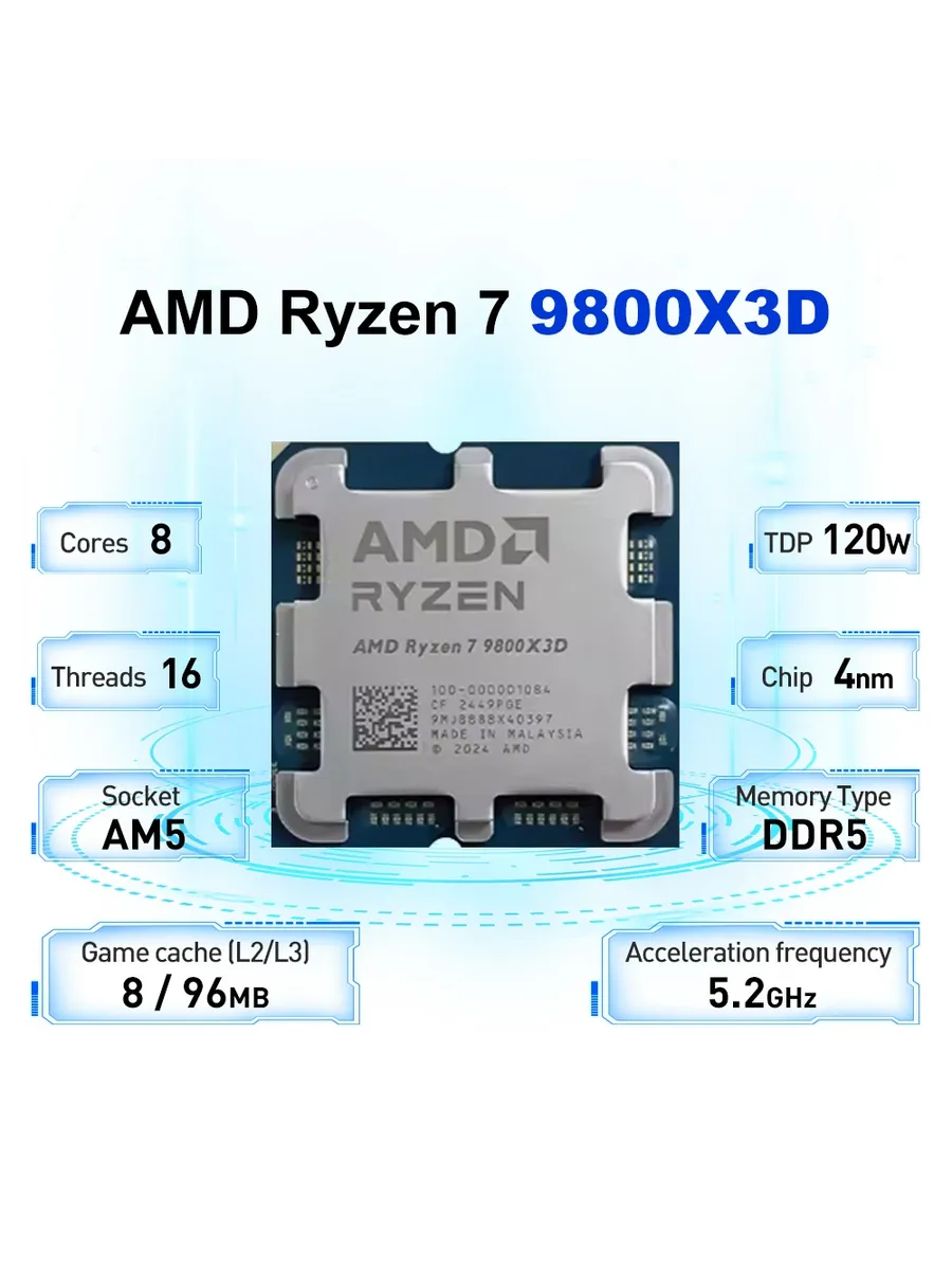 AMD Ryzen 7 9800X3D процессор в розничной упаковке без кулер AMD