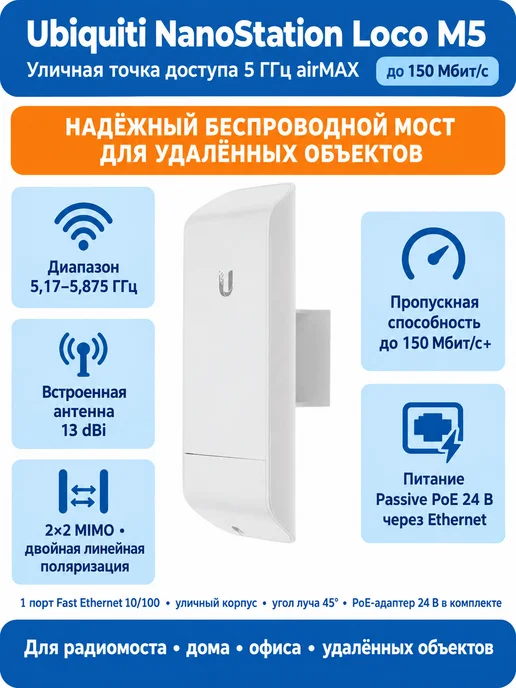 Ubiquiti Точка доступа NanoStation Loco M5, вариант