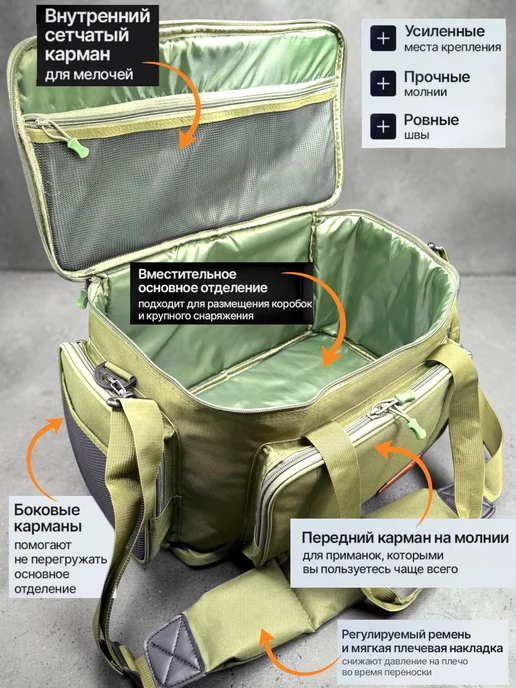 TriFonFish Сумка для рыбалки, зеленый, фото 3