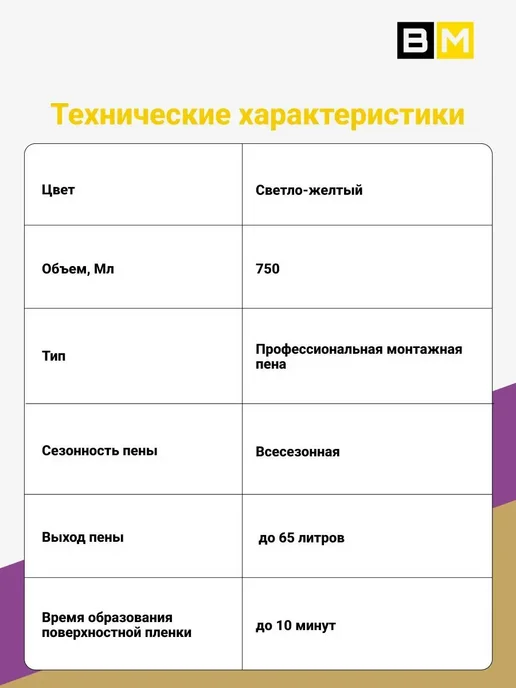 Daniels Пена монтажная всесезонная 750ml 1шт, 750 мл, 3 шт, фото 5