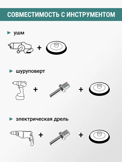 VIRA Круги шлифовальные Р40, Р120, Р320 125 мм для УШМ 32шт, 32 шт, фото 3